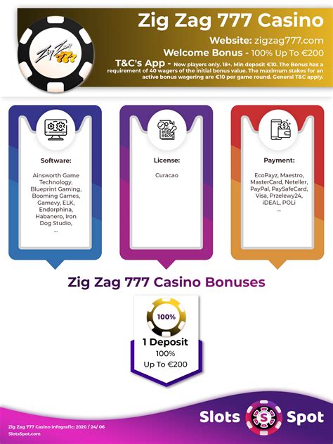 zigzag casino bonus codes